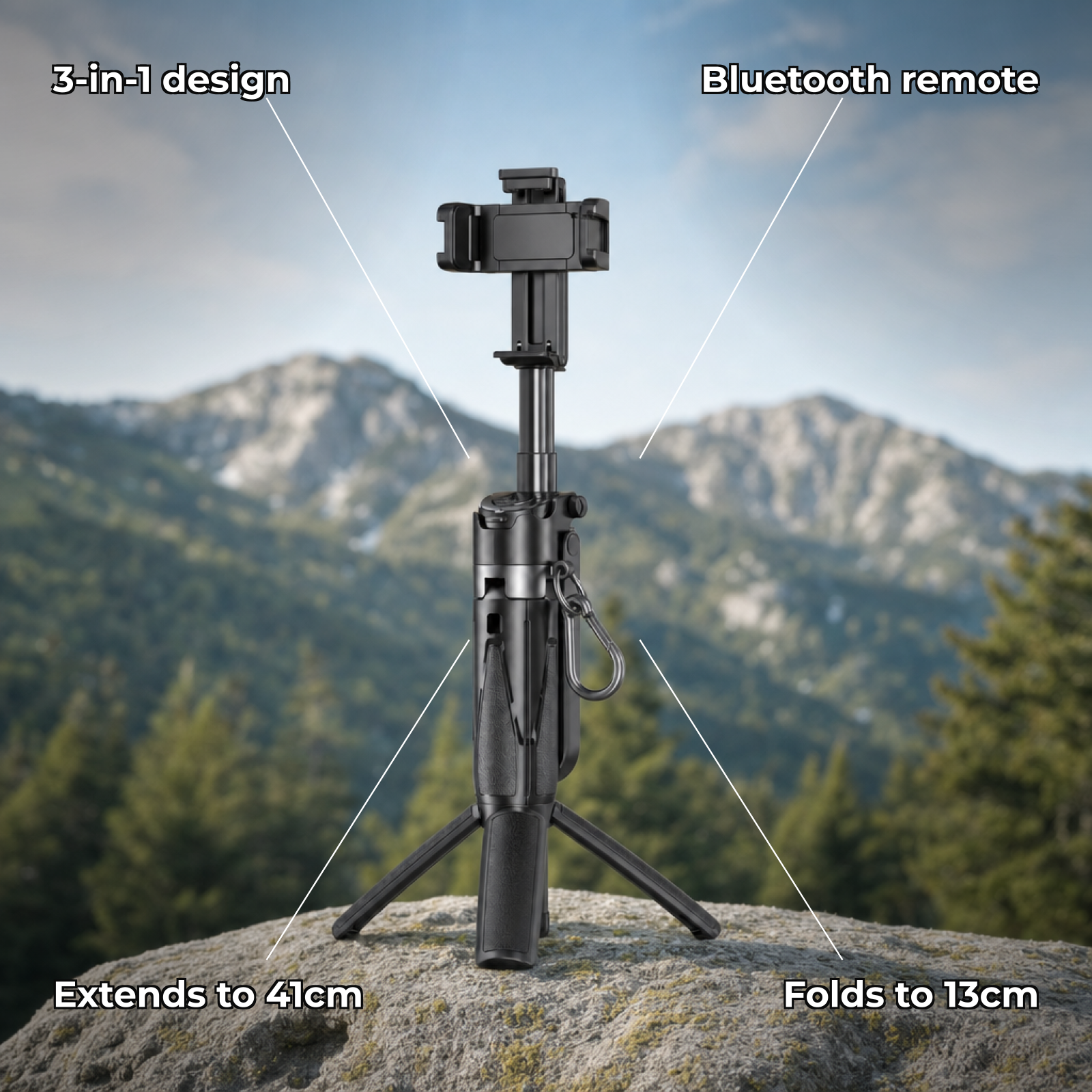 Trivora features overview