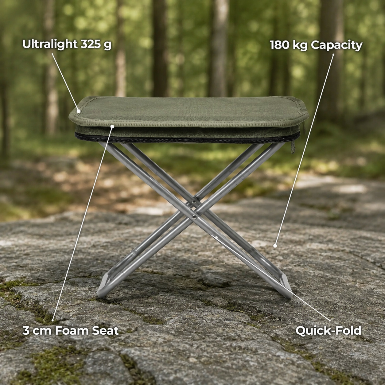Foldix folding camping stool side profile with key feature callouts